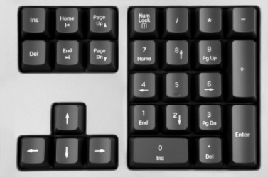 computer keyboard symbols