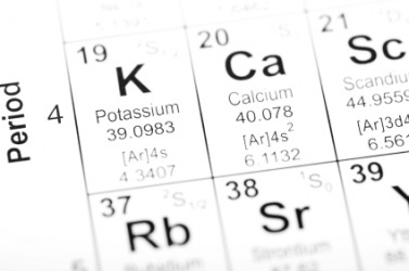 History Of Potassium