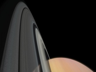 About Saturn