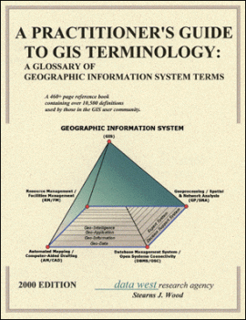 Computer Glossary