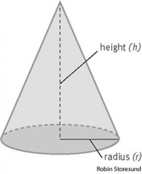 Cone dictionary definition | cone defined