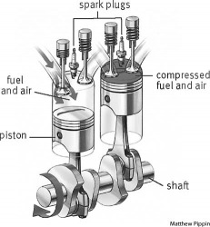 Piston dictionary definition | piston defined